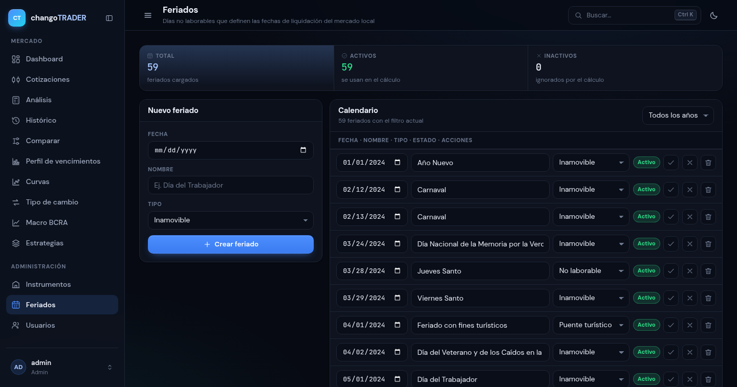 Feriados: calendario usado para liquidación y analytics.